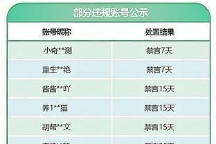 39分11助！利拉德：感觉来到12月的某个时刻 我的状态会很好